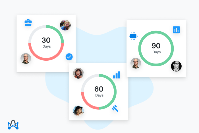 30 60 90 day interview plan